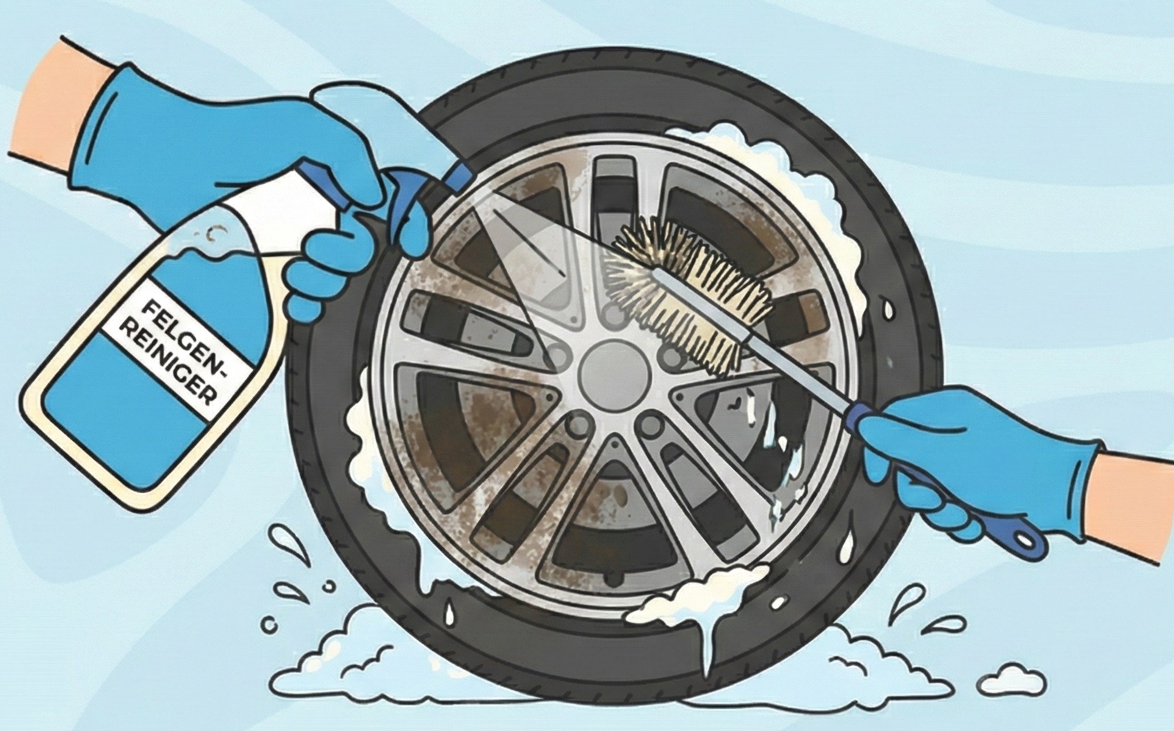 Felgenpflege